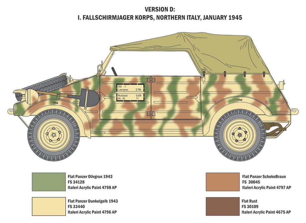 italeri-7405s-kdf-typ-82-k-belwagen-milit-r-1-9 image 5