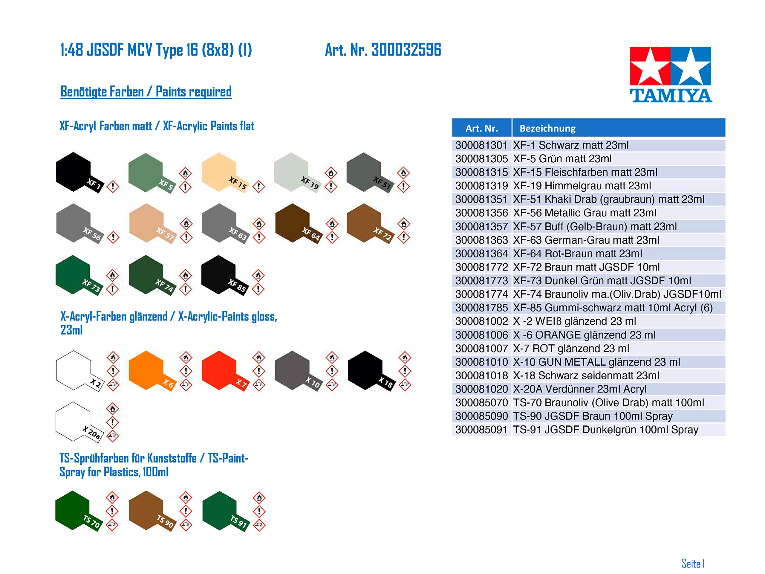 tamiya-32596-type-16-mcv-1-48-panzer-modellbausatz-unlackiert image 3