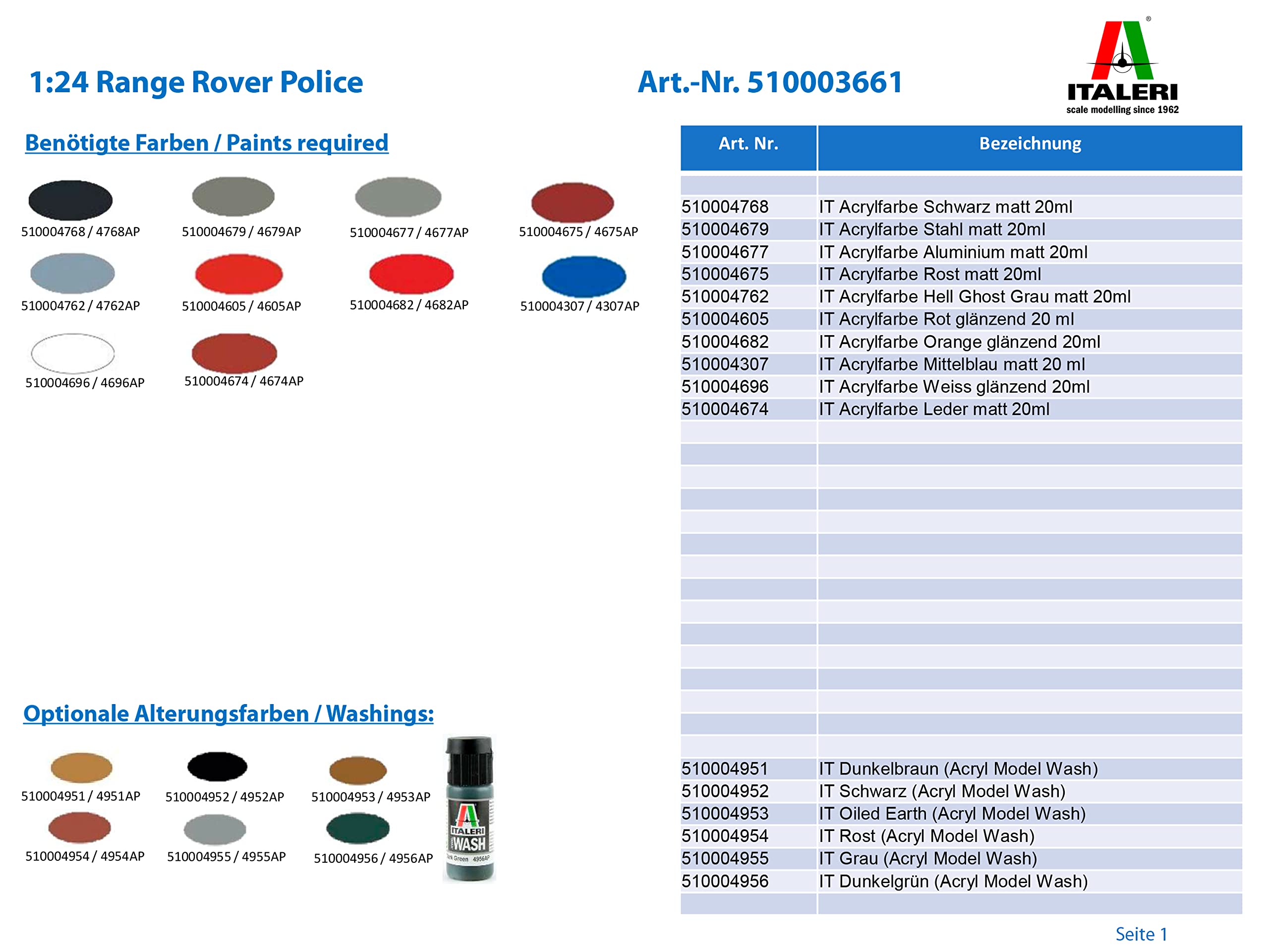 italeri-3661s-range-rover-police-automodell-1-24-bausatz image 2