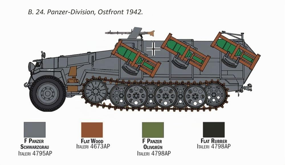 italeri-7080s-sd-kfz-251-1-stuka-zu-fu-bausatz-1-72 image 5