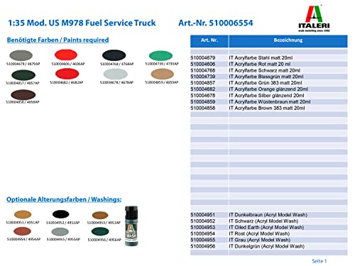 italeri-6554-us-m978-fuel-truck-modellbausatz-1-35-29-7-cm image 7