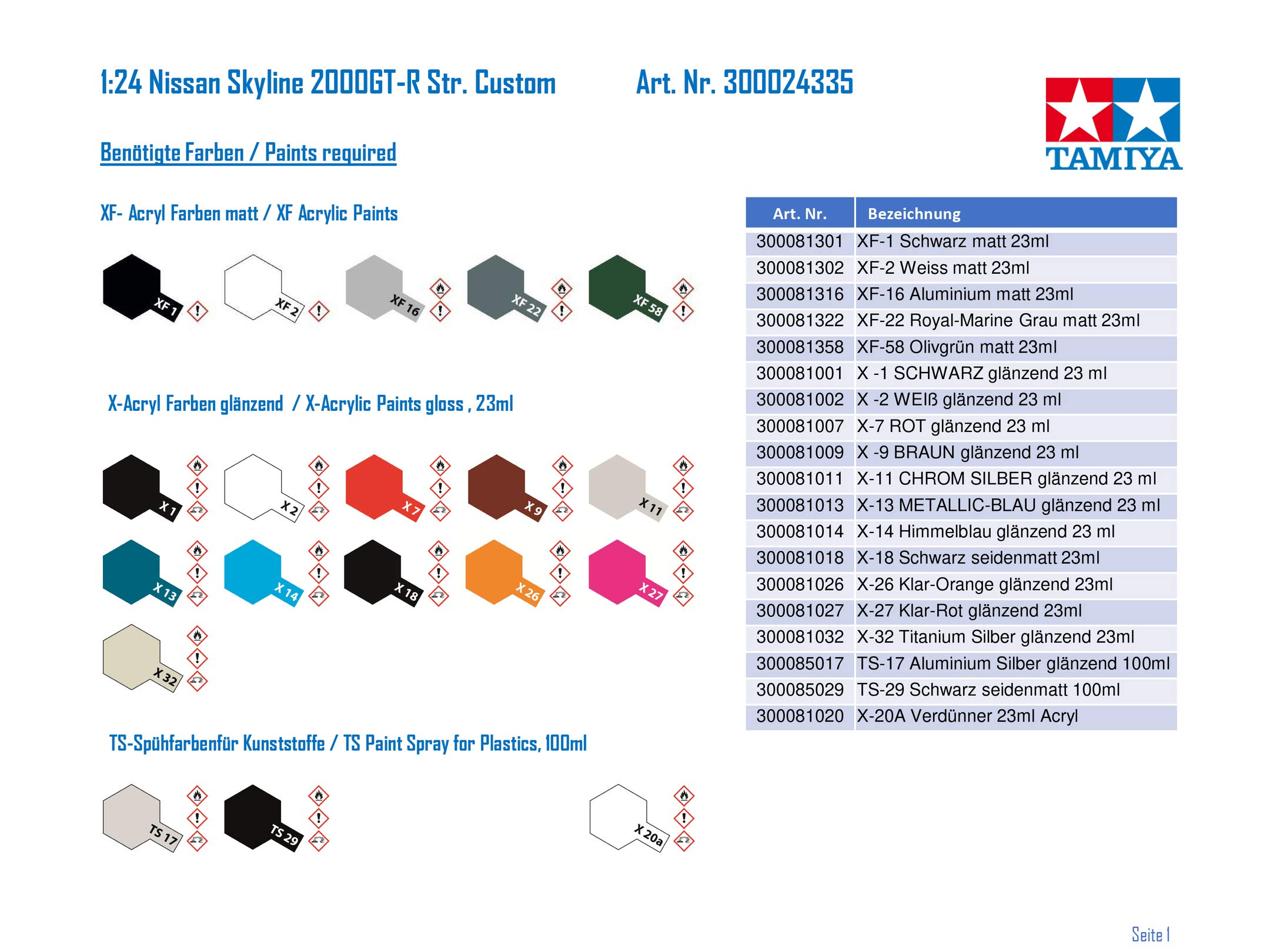 tamiya-1-24-nissan-skyline-2000-gt-r-street-custom-bausatz image 4