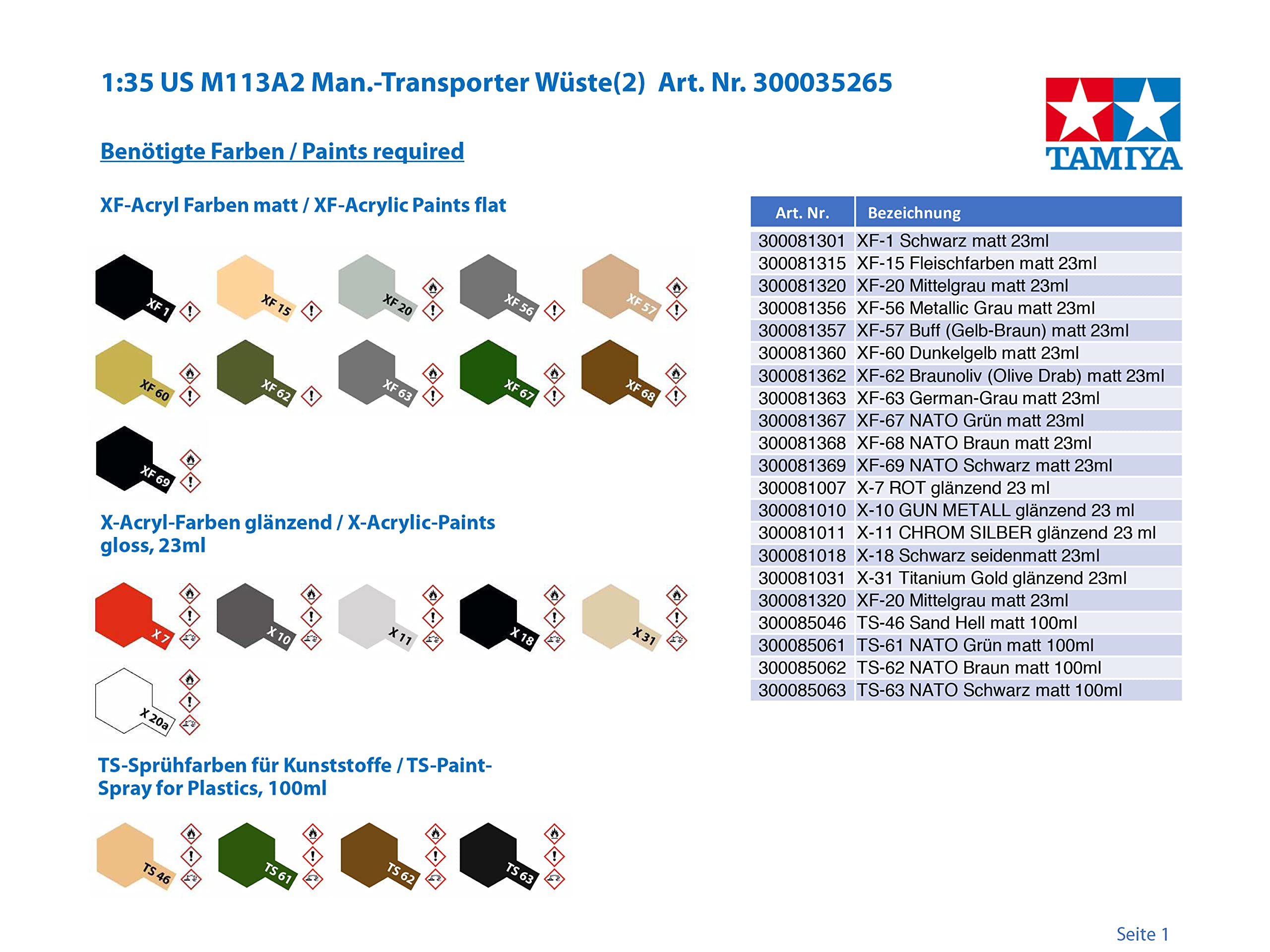 tamiya-1-35-us-m113a2-transporter-modellbausatz image 2