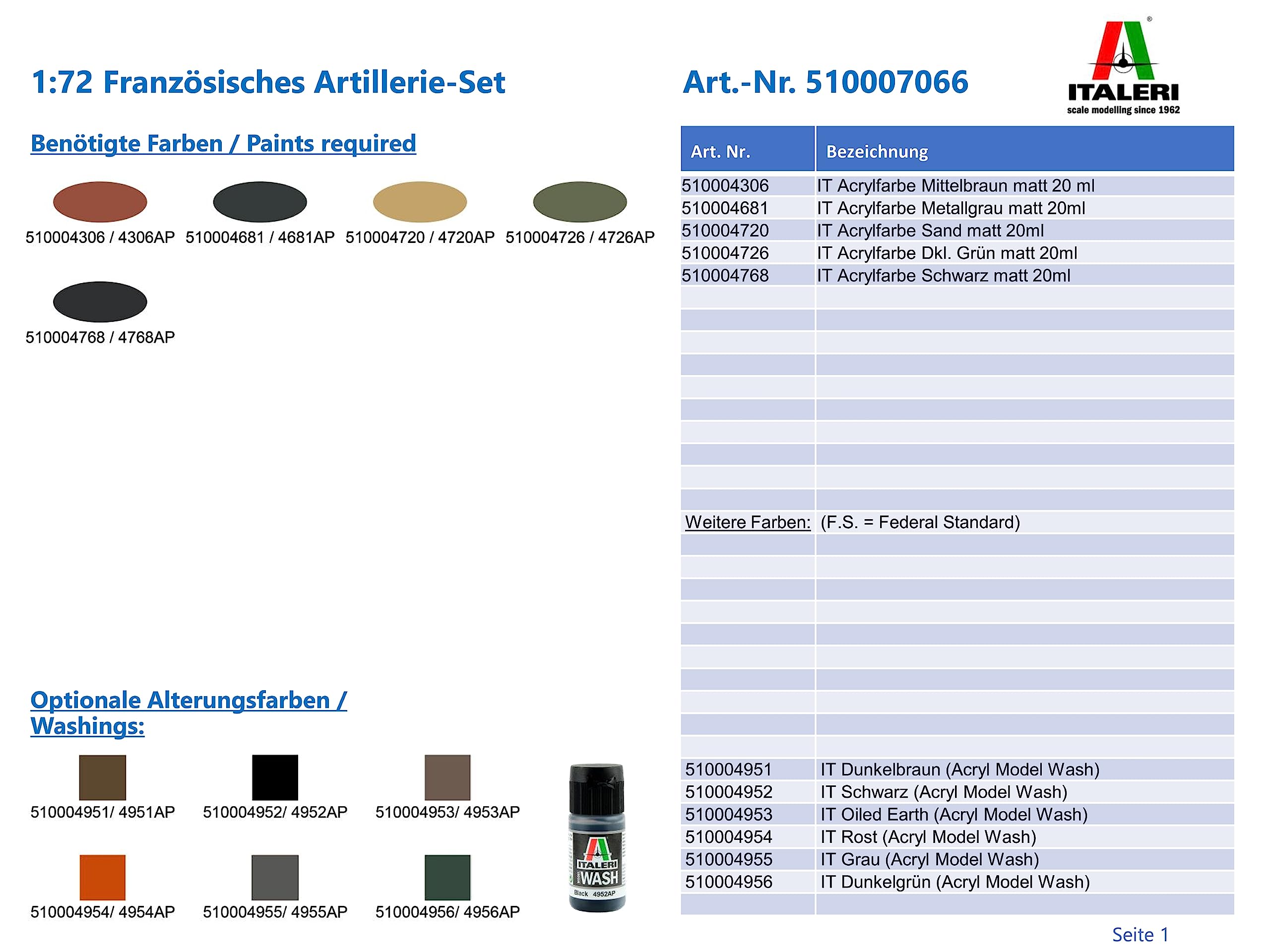 italeri-510007066-m163-vulcan-milit-rfahrzeug-bausatz-1-72 image 2