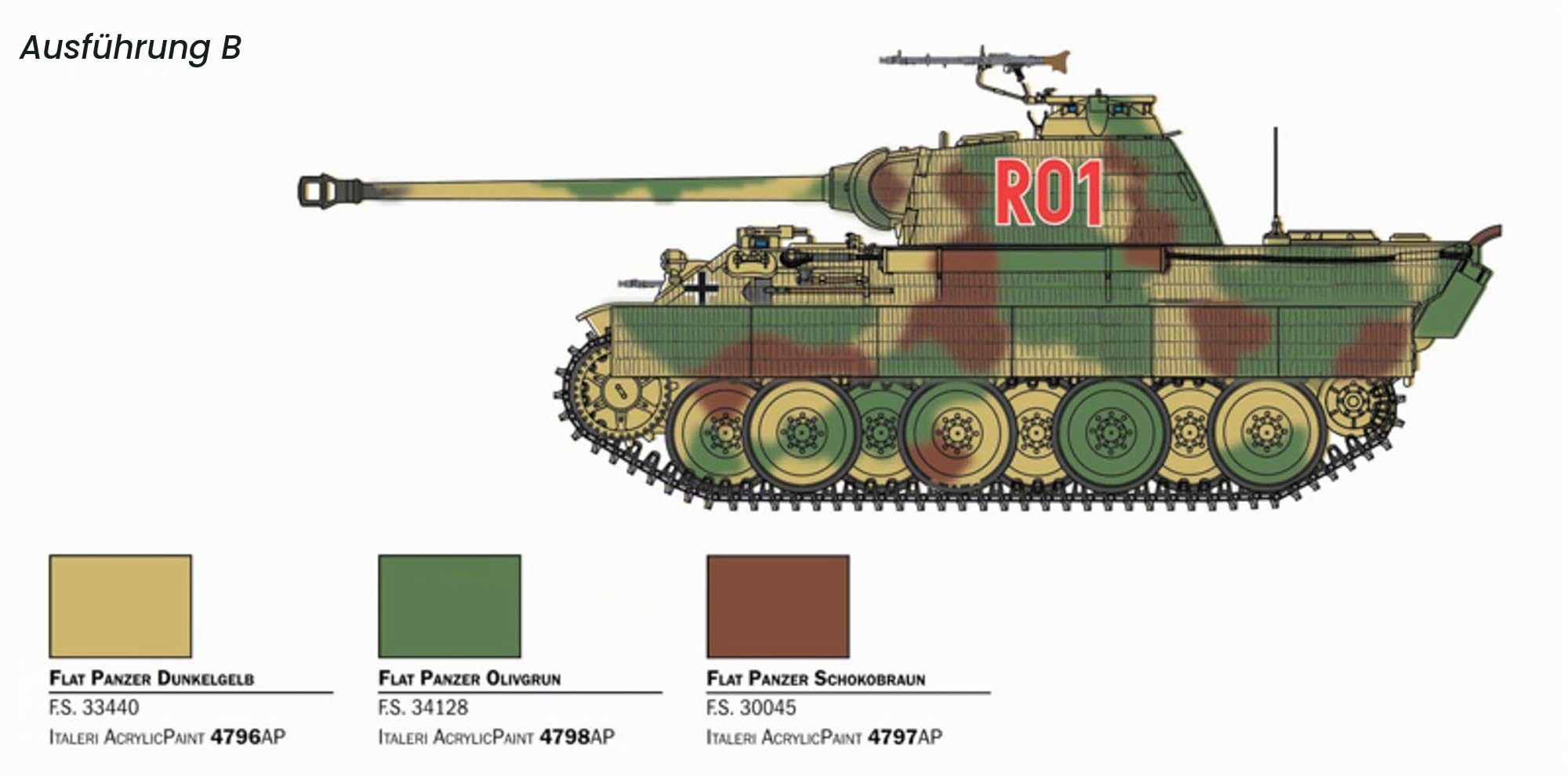 italeri-battle-sets-panther-ausf-a-panzerbausatz-1-56-unlackiert image 5