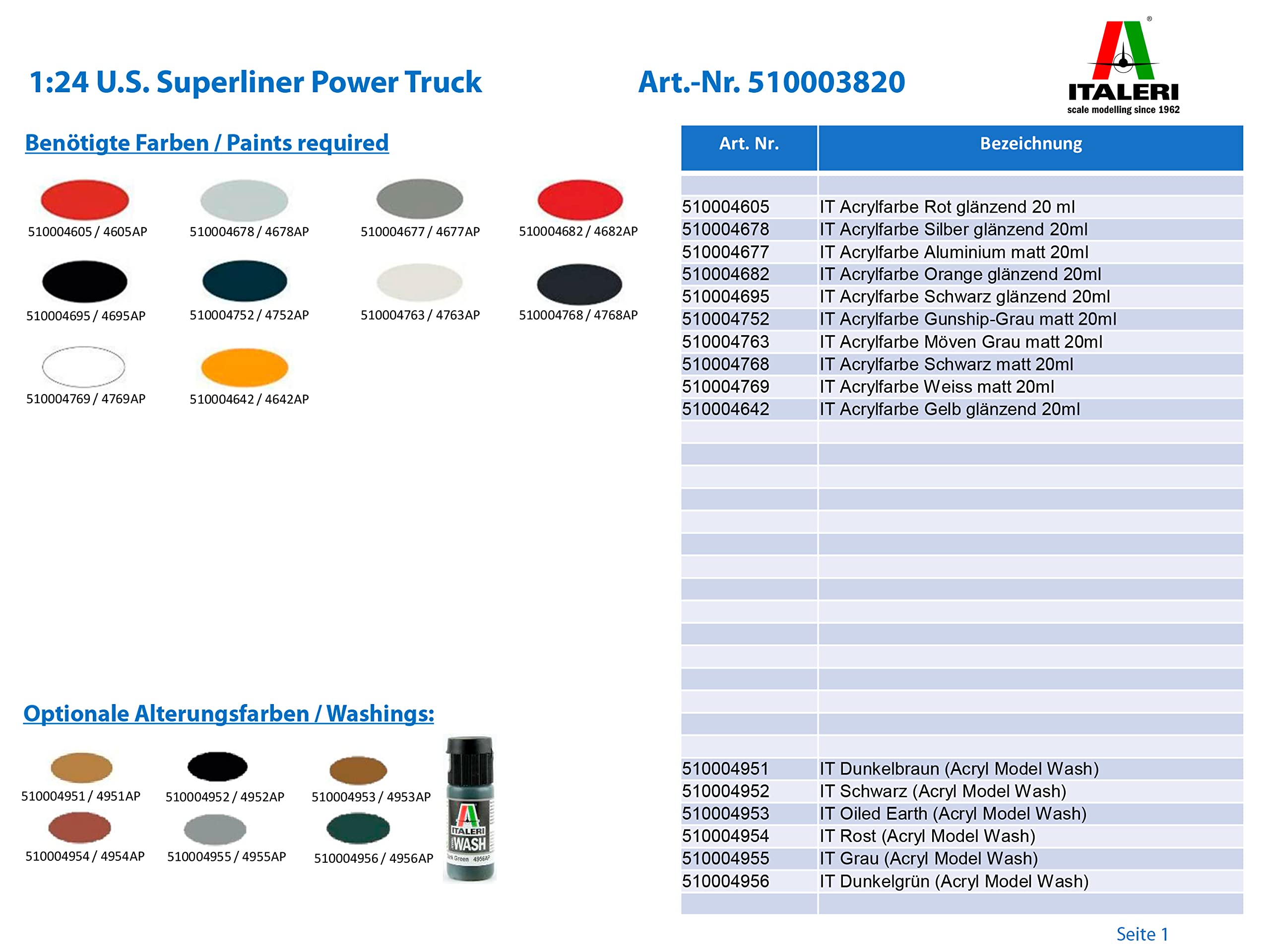 italeri-u-s-superliner-power-truck-lkw-bausatz-1-24 image 2