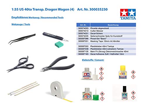 tamiya-dragon-wagon-us-40t-plastikbausatz-1-35-milit-r image 8