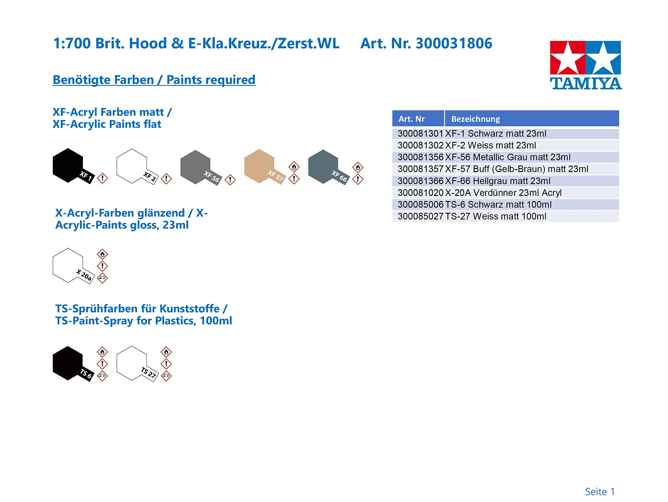 tamiya-water-line-31806-schiffsmodell-hood-class-e-1-700 image 2