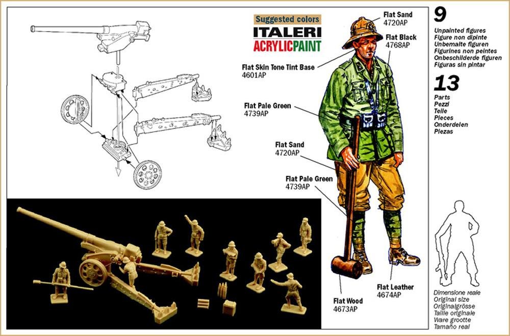 italeri-149-40-italienische-kanone-artillerie-modellbausatz-1-72 image 4