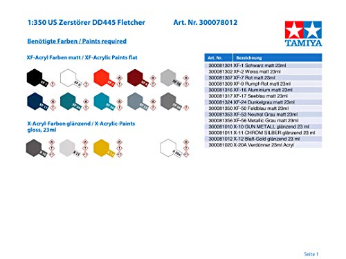 tamiya-1-350-ship-78012-us-zerst-rer-dd445-fletcher-bausatz image 7