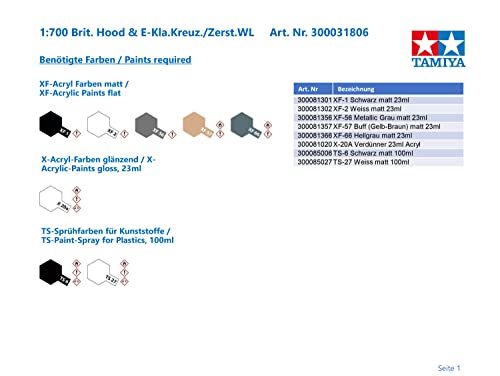 tamiya-water-line-31806-schiffsmodell-hood-class-e-1-700 image 5