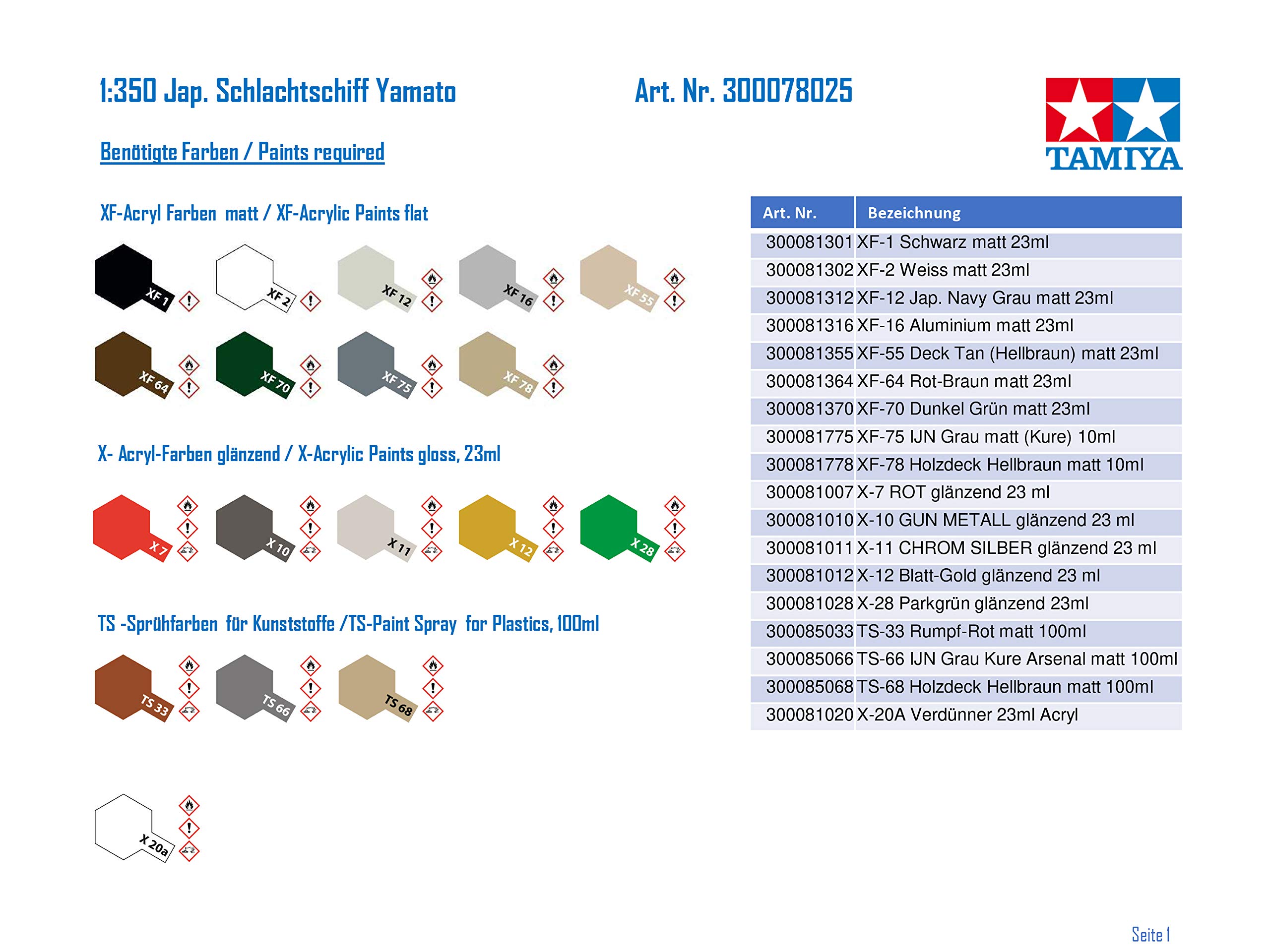 tamiya-1-350-ship-yamato-2005-schlachtschiff-bausatz-76cm image 7