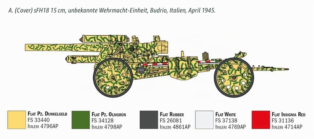 italeri-7082s-15cm-field-howitzer-plastikbausatz-1-72 image 4