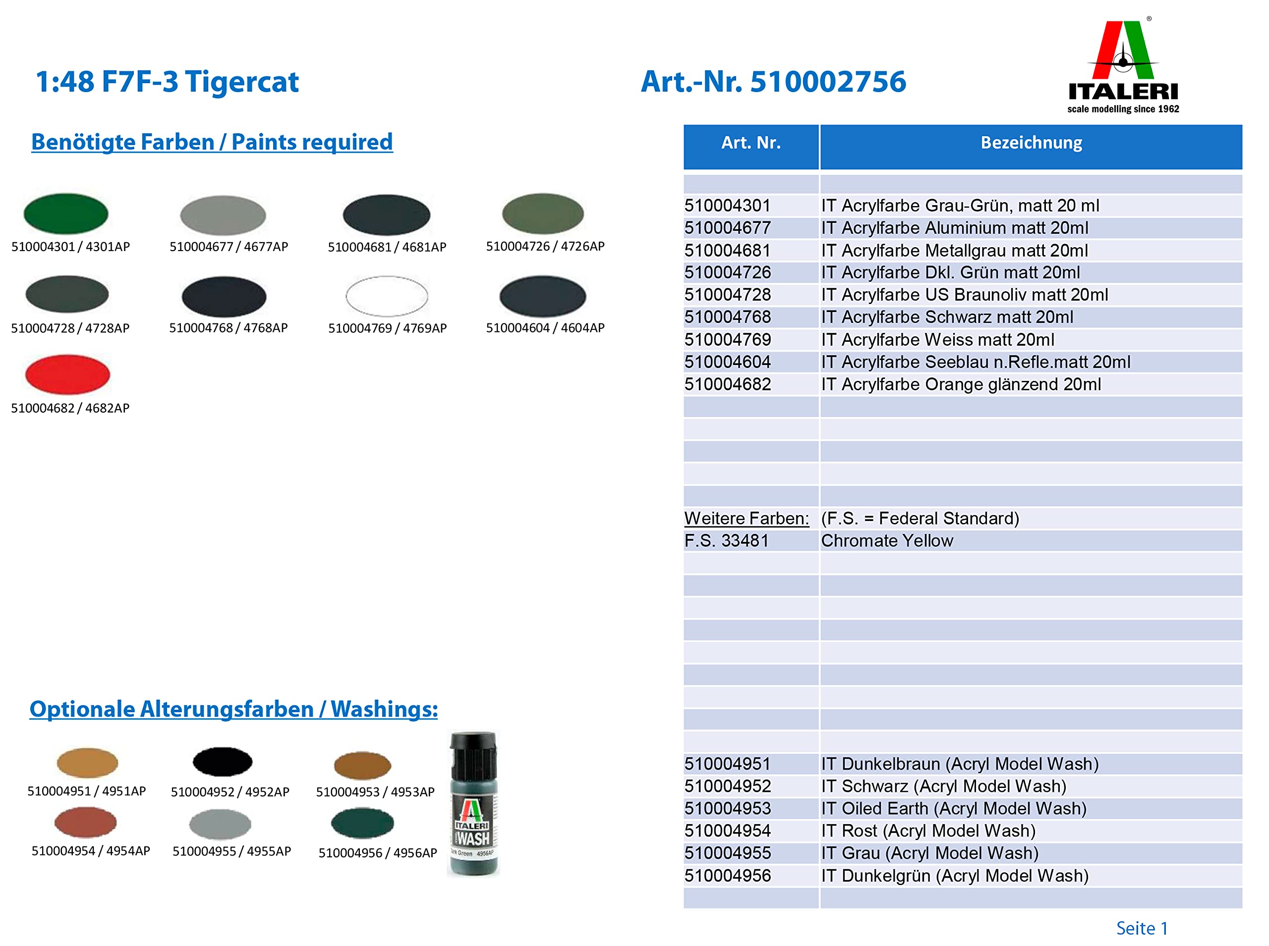 italeri-2756-f7f-3-tigercat-1-48-flugzeug-modellbausatz image 2