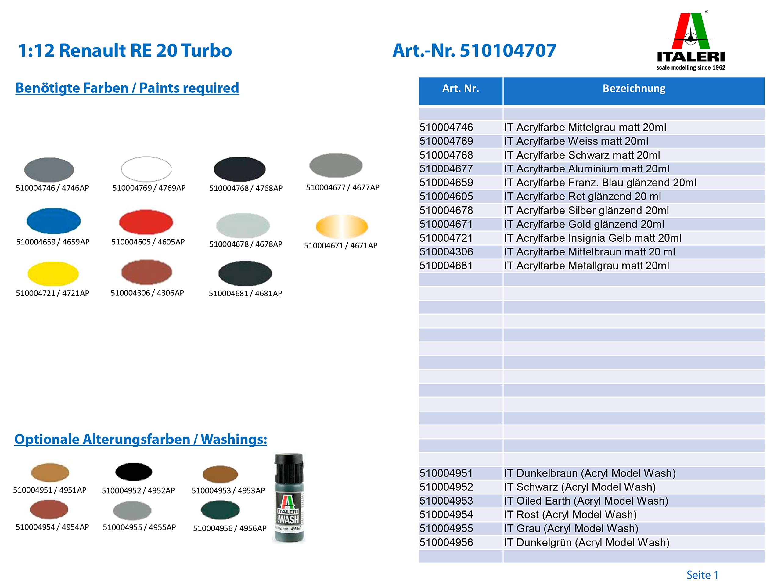 italeri-4707s-1-12-renault-re-20-turbo-auto-modellbausatz image 2