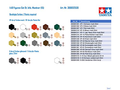 tamiya-32530-deutsche-infanterie-figuren-set-1-48-15-soldaten image 5