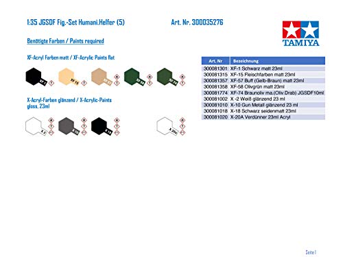 tamiya-jgsdf-humanit-re-hilfe-1-35-figuren-set-5-figuren image 6
