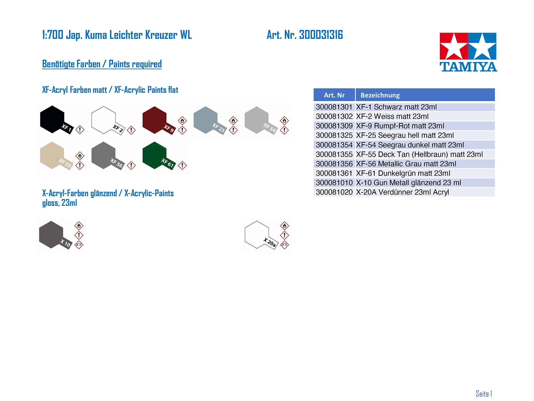 tamiya-water-line-31316-kuma-kreuzer-1-700-bausatz image 2