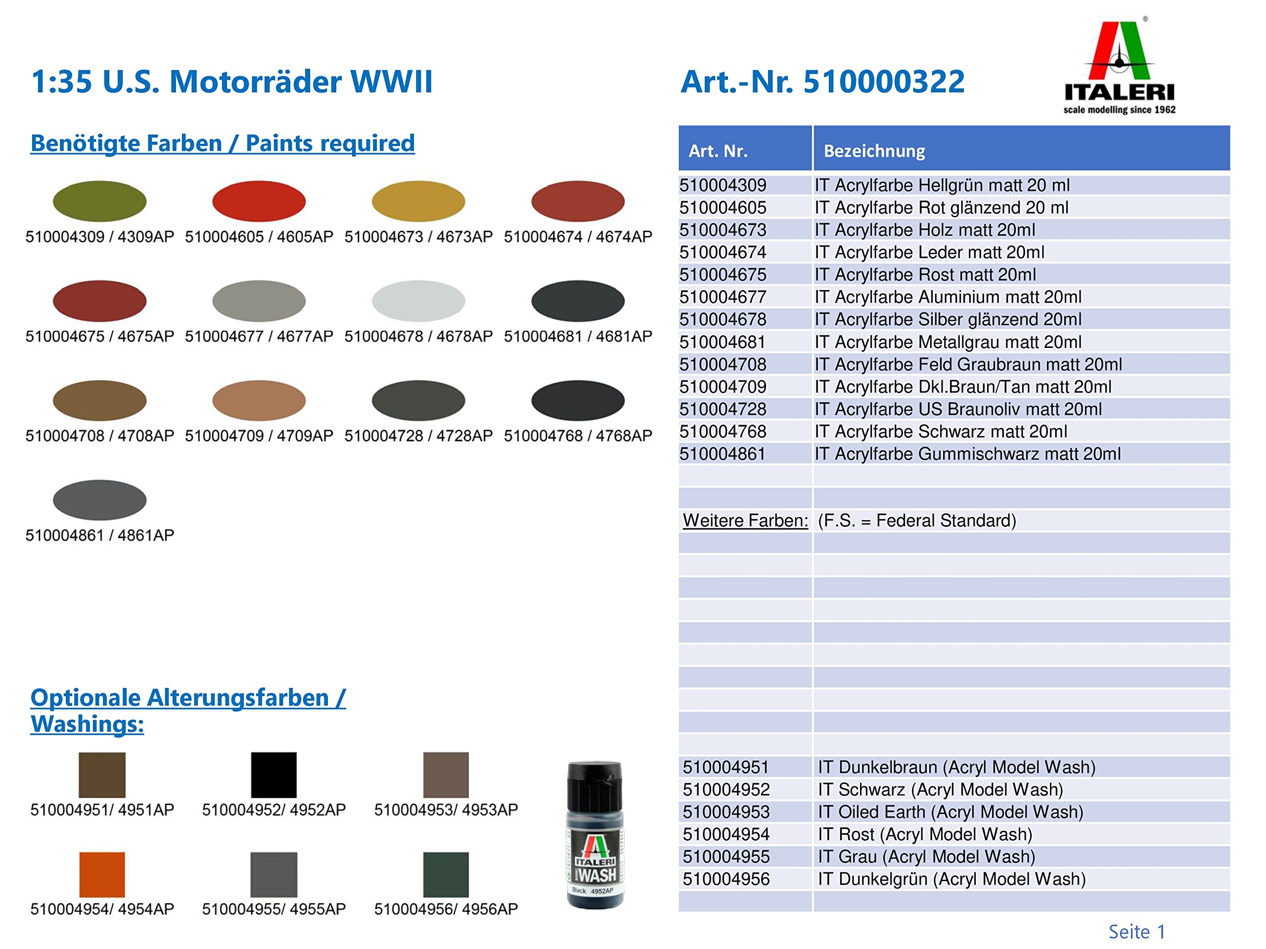 italeri-u-s-motorr-der-wwii-1-35-milit-r-modellbausatz image 2