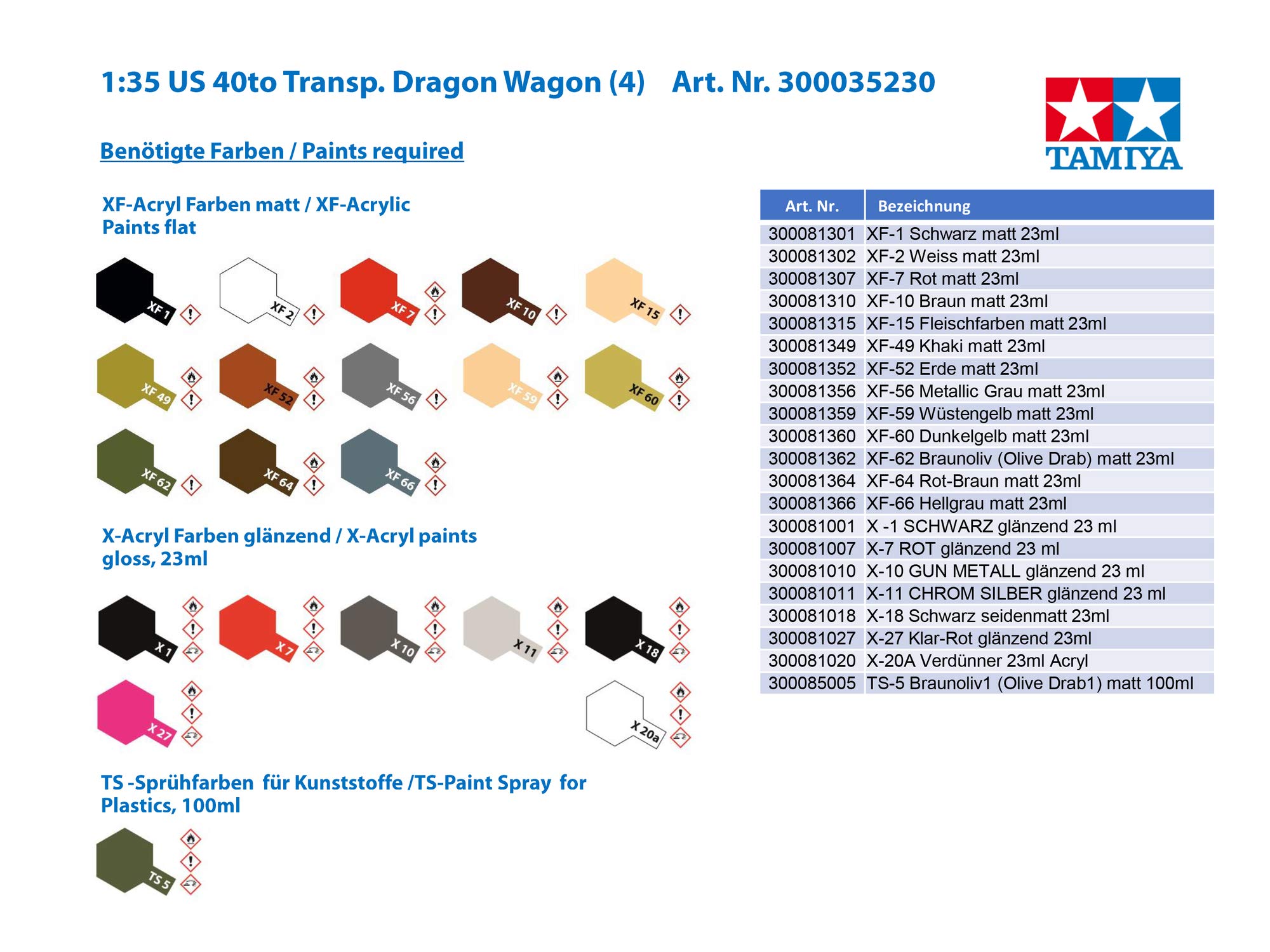 tamiya-dragon-wagon-us-40t-plastikbausatz-1-35-milit-r image 3