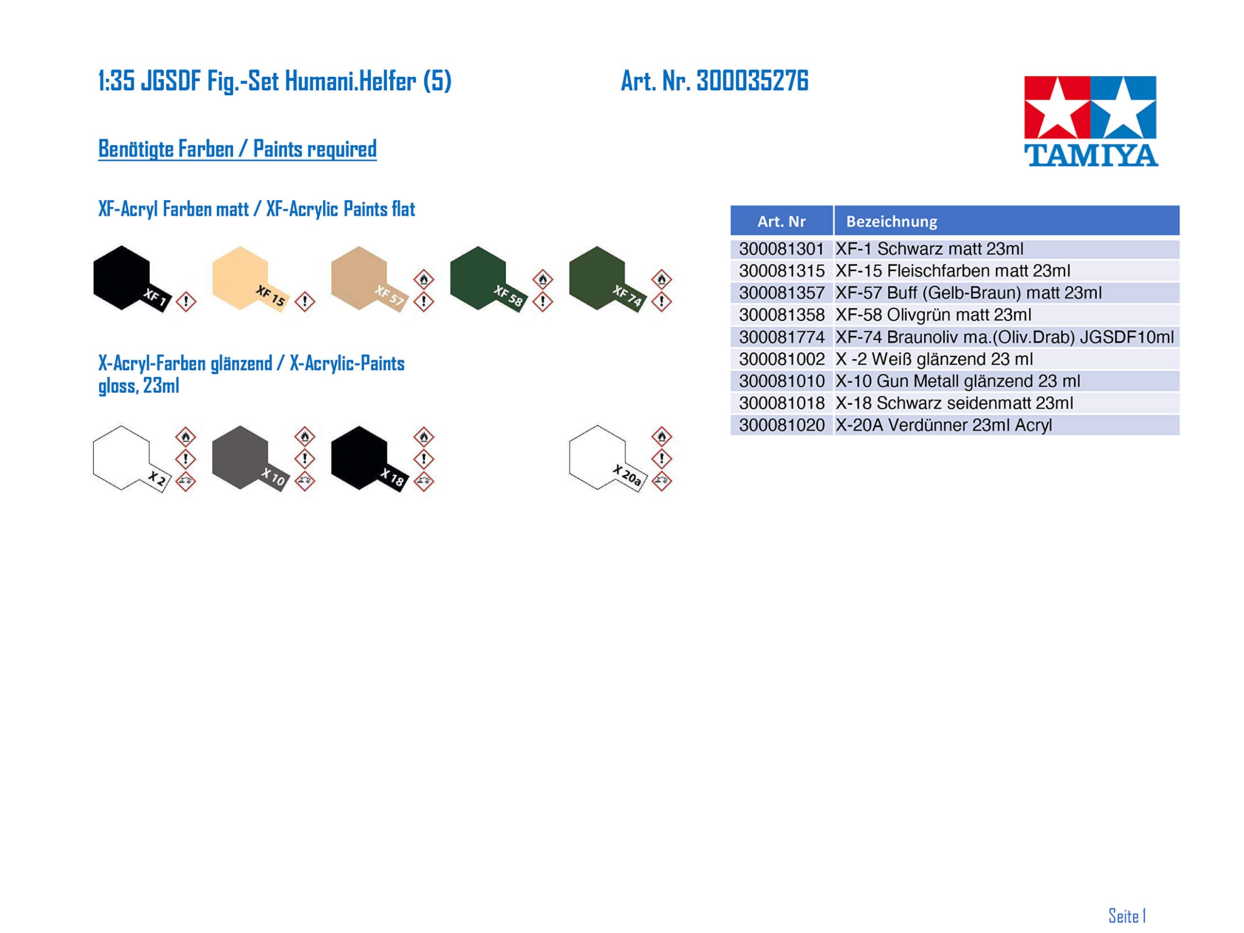 tamiya-jgsdf-humanit-re-hilfe-1-35-figuren-set-5-figuren image 2