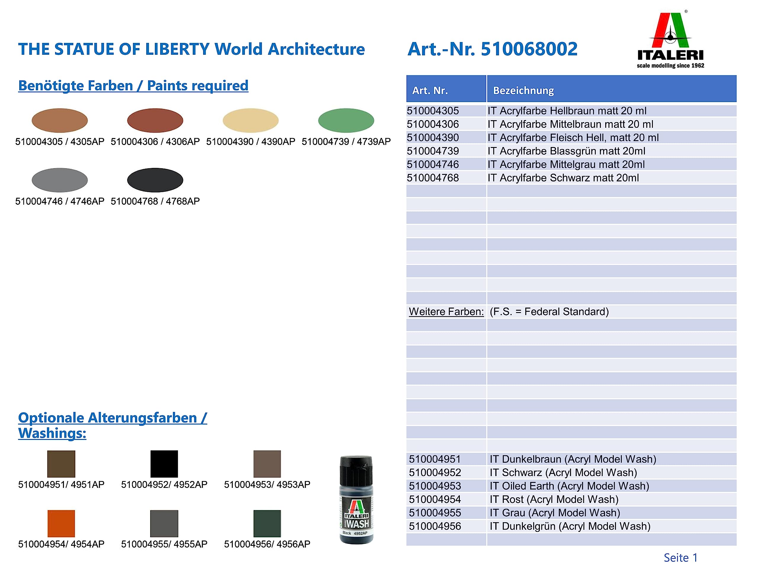 italeri-special-lines-510068002-statue-of-liberty-bausatz-freiheitsstatue image 2
