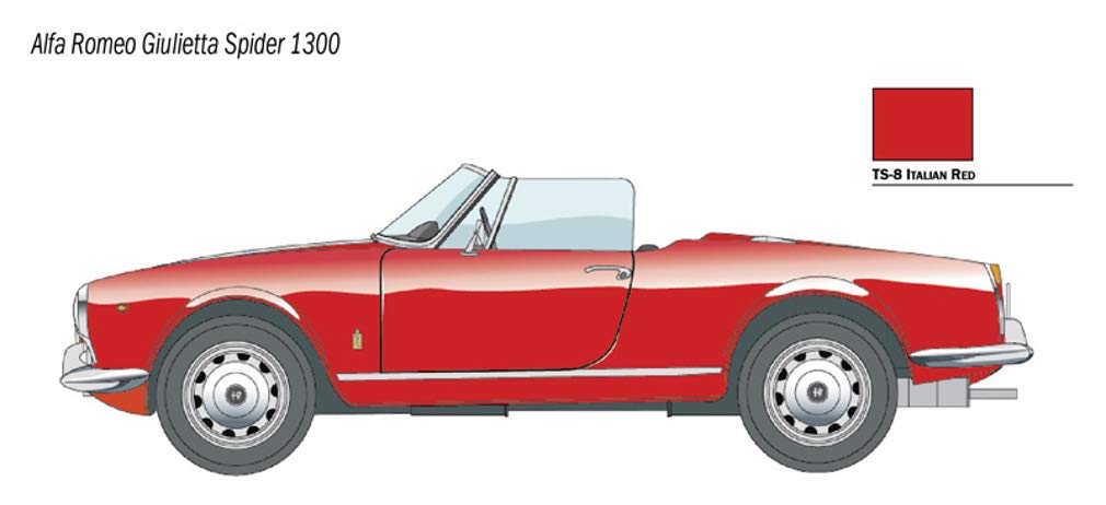 italeri-3653s-alfa-romeo-giulietta-spider-modellbausatz-1-24-unlackiert image 4