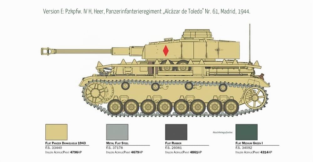 italeri-military-vehicles-6578s-panzer-iv-modellbausatz-1-35-unlackiert image 8