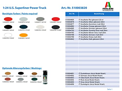 italeri-u-s-superliner-power-truck-lkw-bausatz-1-24 image 5