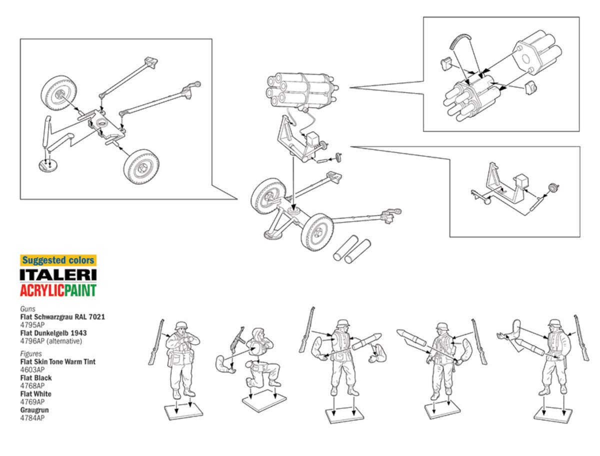 italeri-510007071-nebelwerfer-41-15cm-mit-crew-1-72 image 2