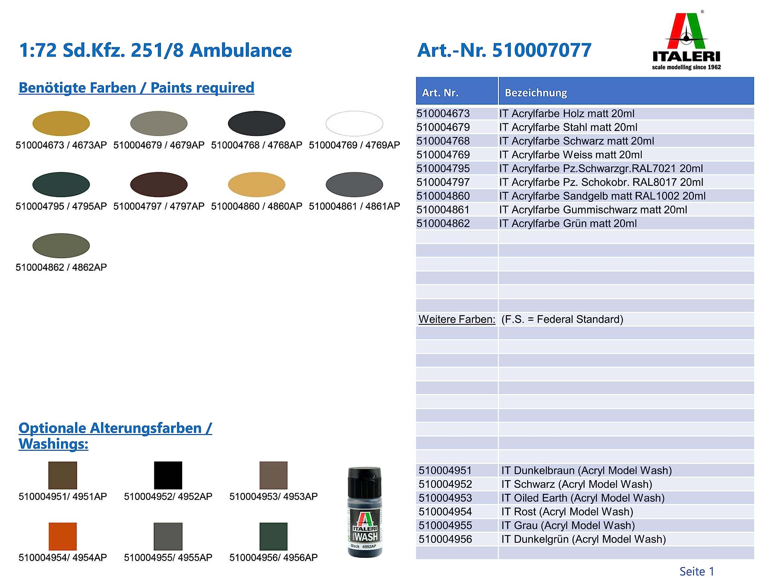 italeri-sd-kfz-251-8-ambulance-1-72-milit-r-modellbausatz image 7
