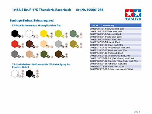 tamiya-1-48-aircraft-p-47d-thunderbolt-razorback-bausatz image 7