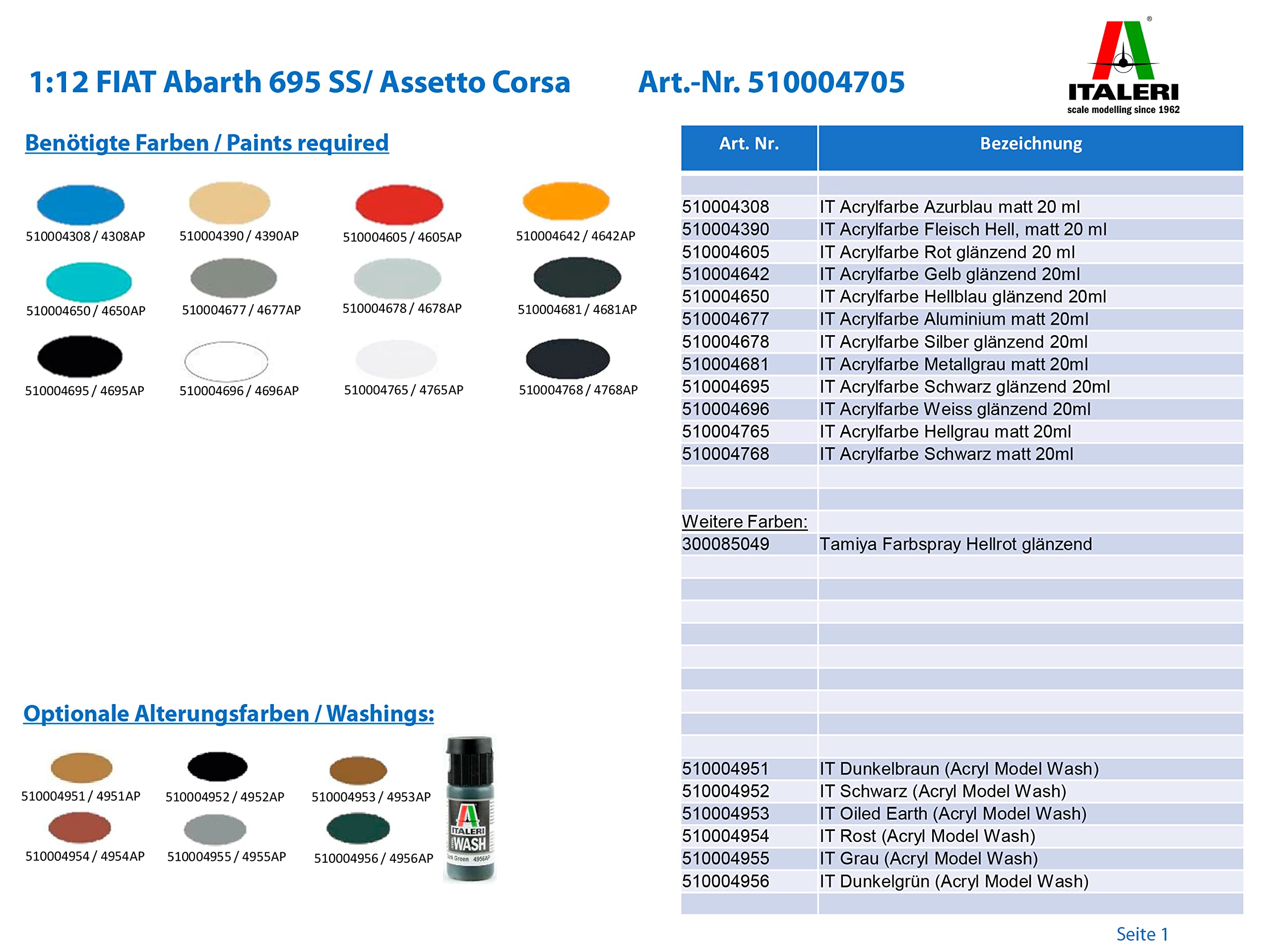 italeri-fiat-abarth-695-ss-1-12-auto-modellbausatz-2-versionen image 2