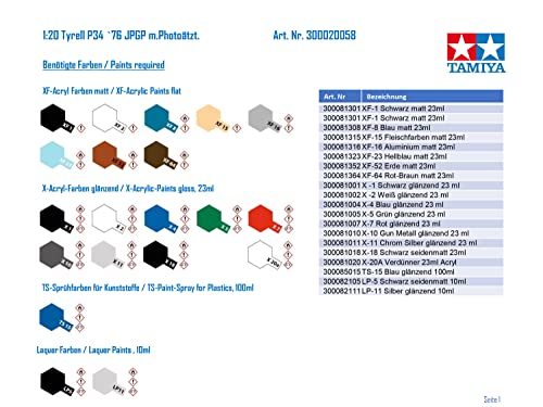 tamiya-grand-prix-formel-1-modellbausatz-1-20-rennwagen-201mm image 8