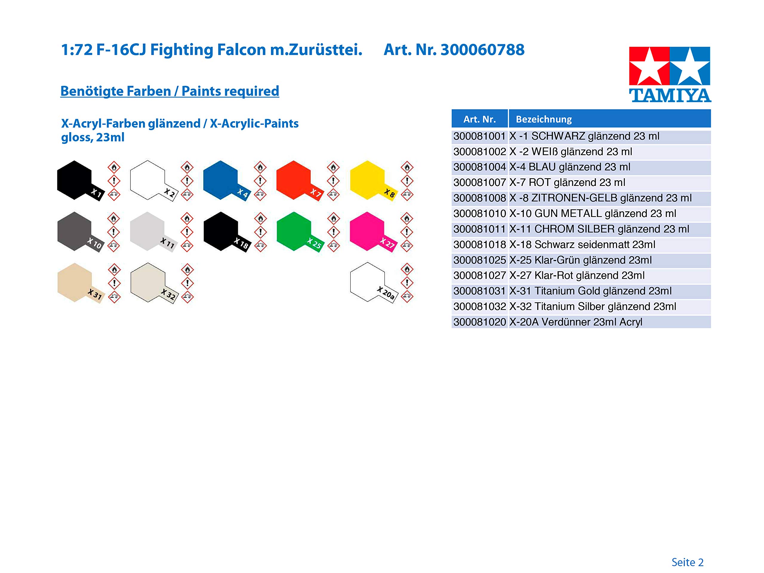 tamiya-1-72-f-16cj-fighting-falcon-modellbausatz-grau image 3