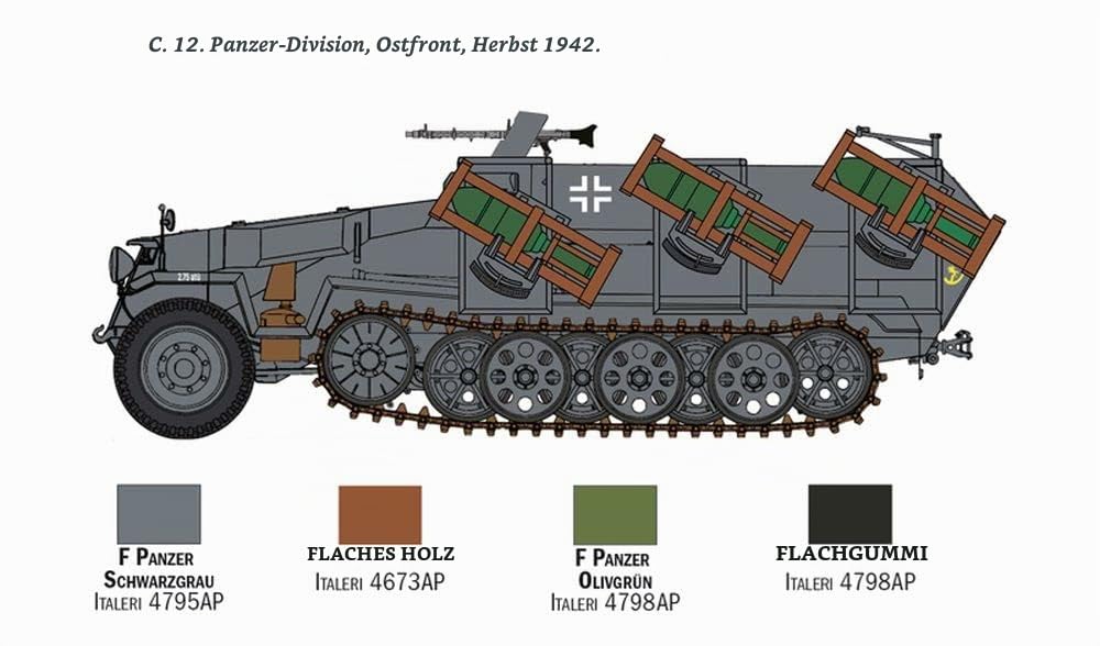 italeri-7080s-sd-kfz-251-1-stuka-zu-fu-bausatz-1-72 image 6