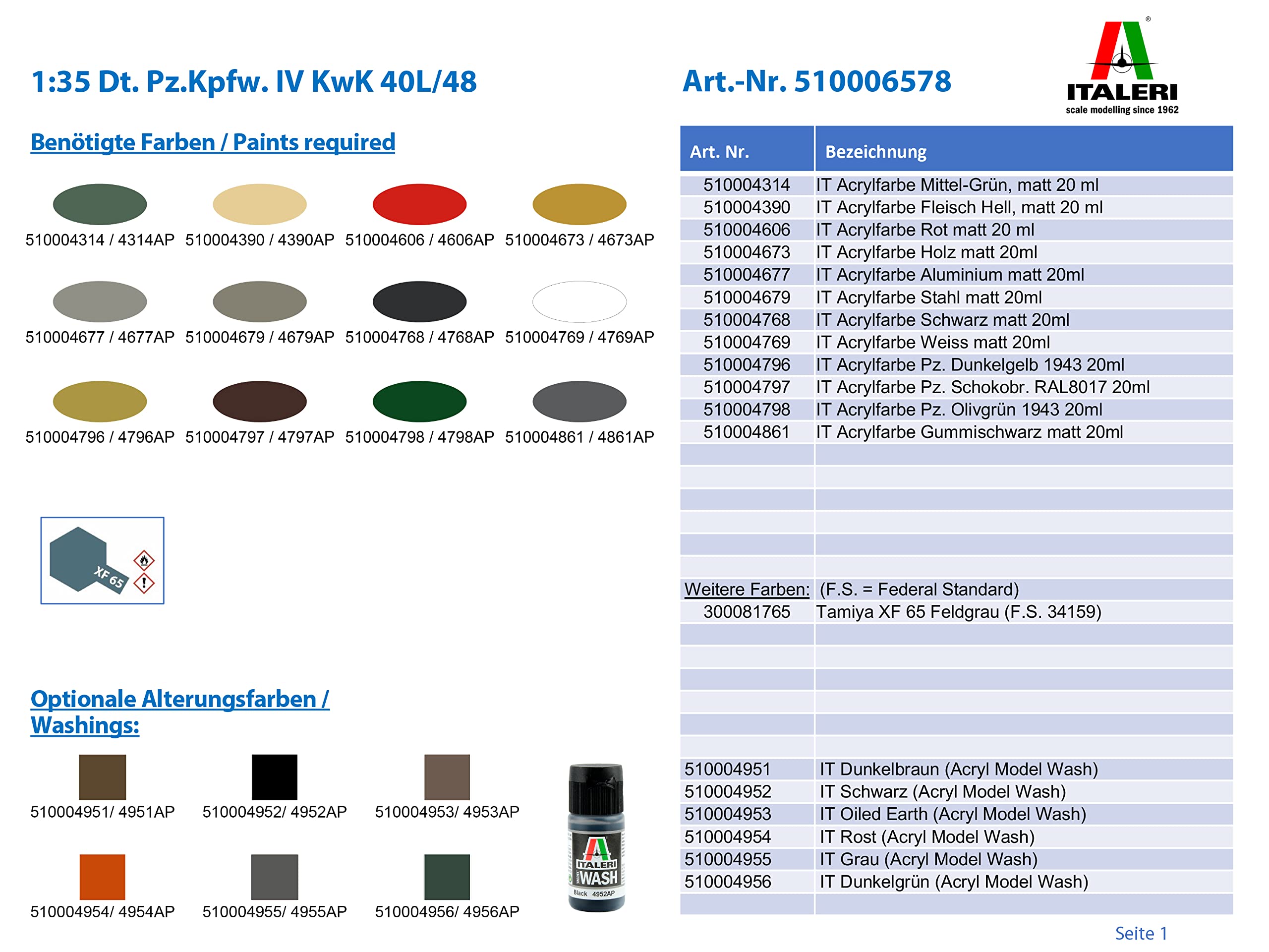 italeri-military-vehicles-6578s-panzer-iv-modellbausatz-1-35-unlackiert image 3