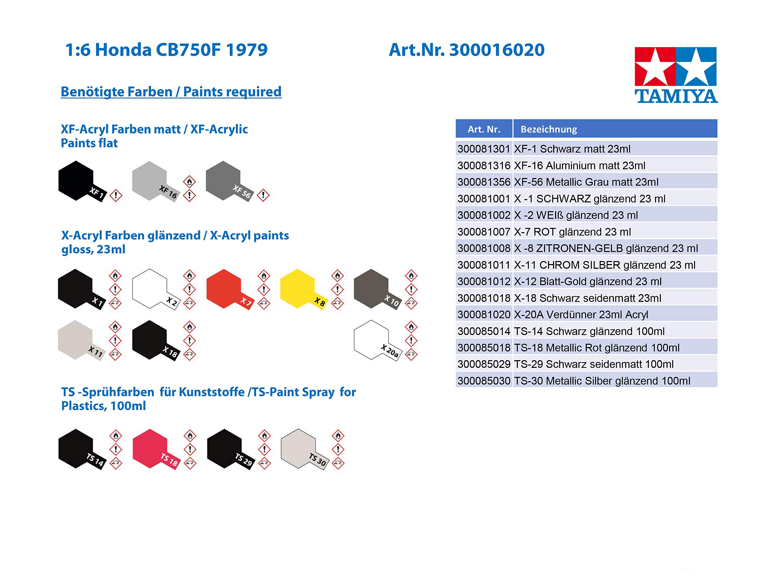 tamiya-big-scale-16020-honda-cb750f-modellbausatz-1-6 image 4