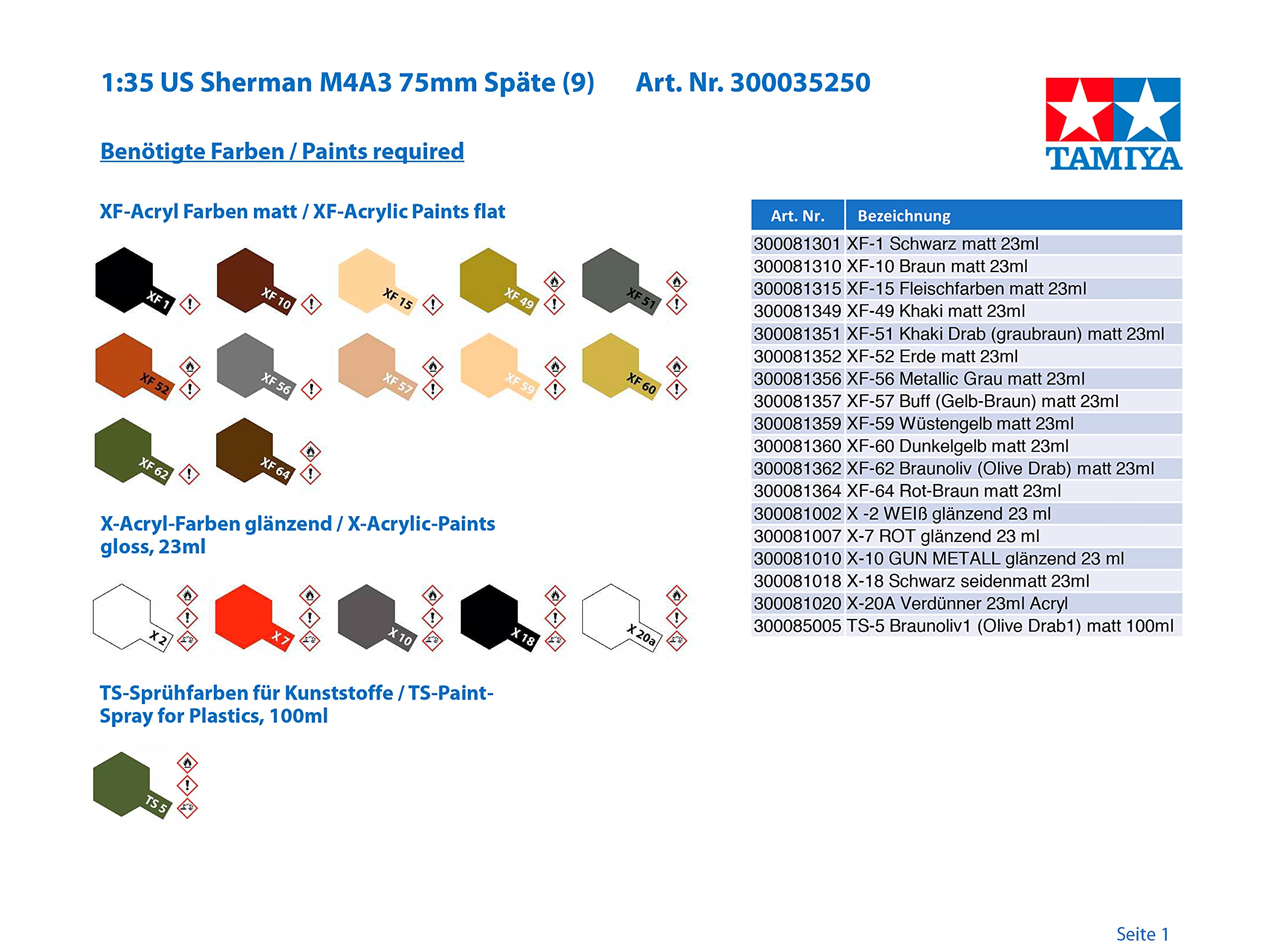 tamiya-m4a3-sherman-75mm-panzer-bausatz-1-35 image 3