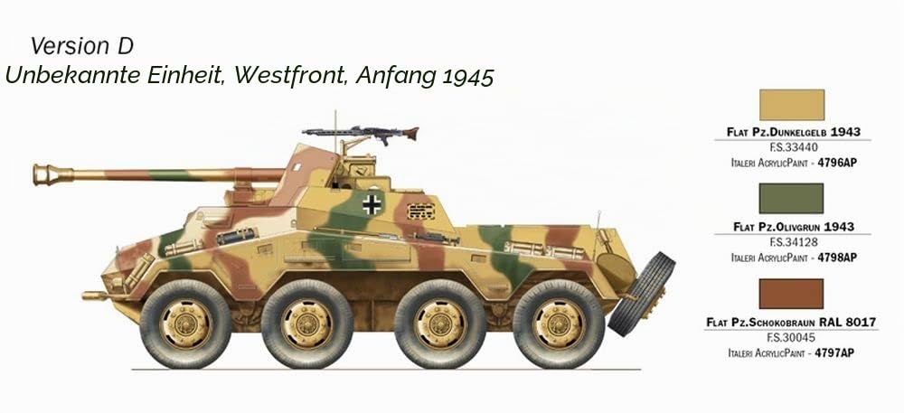 italeri-7047-sd-kfz-234-4-panzersp-hwagen-1-72-bausatz image 7