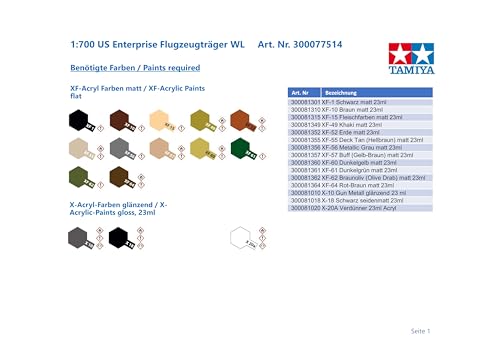 tamiya-us-enterprise-flugzeugtr-ger-1-700-plastikbausatz image 7