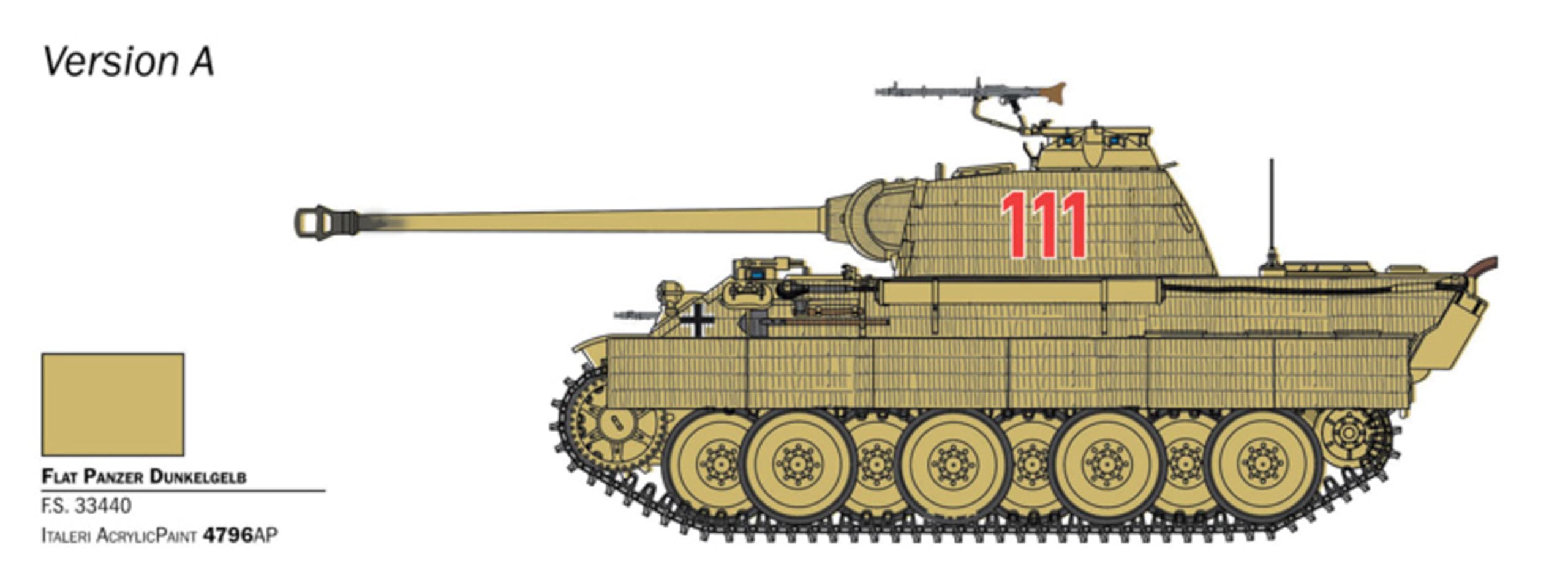 italeri-battle-sets-panther-ausf-a-panzerbausatz-1-56-unlackiert image 4