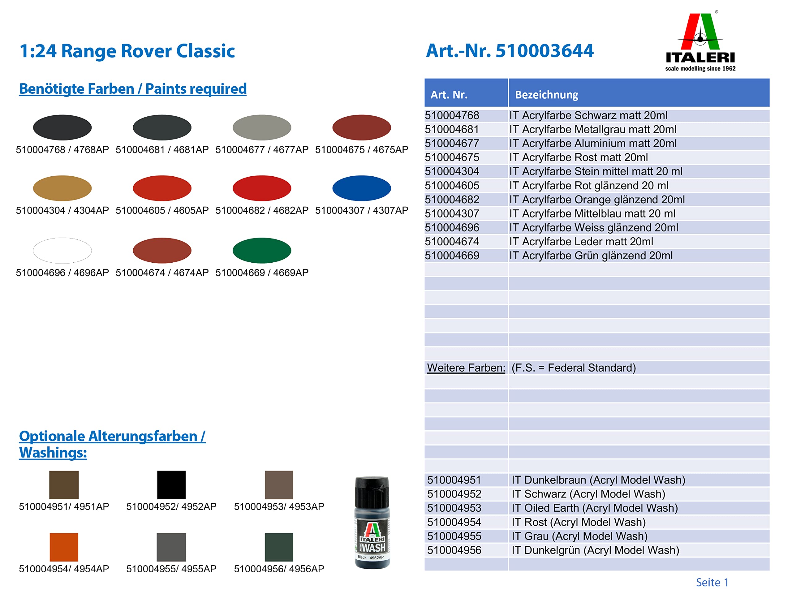 italeri-3644s-land-rover-range-classic-1-24-auto-bausatz image 2