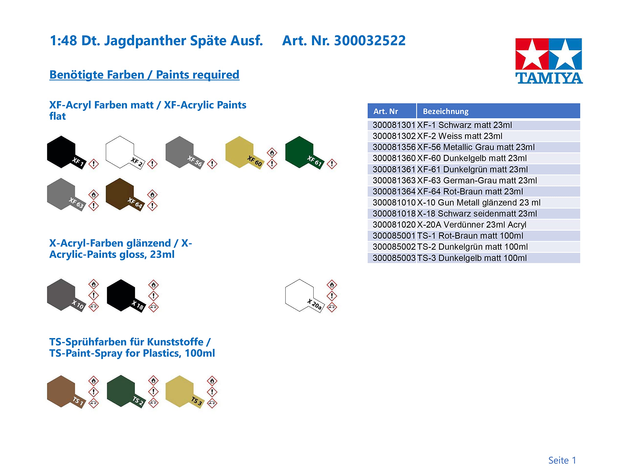 tamiya-1-48-jagdpanther-sp-te-ausf-hrung-modellbausatz-32522 image 1