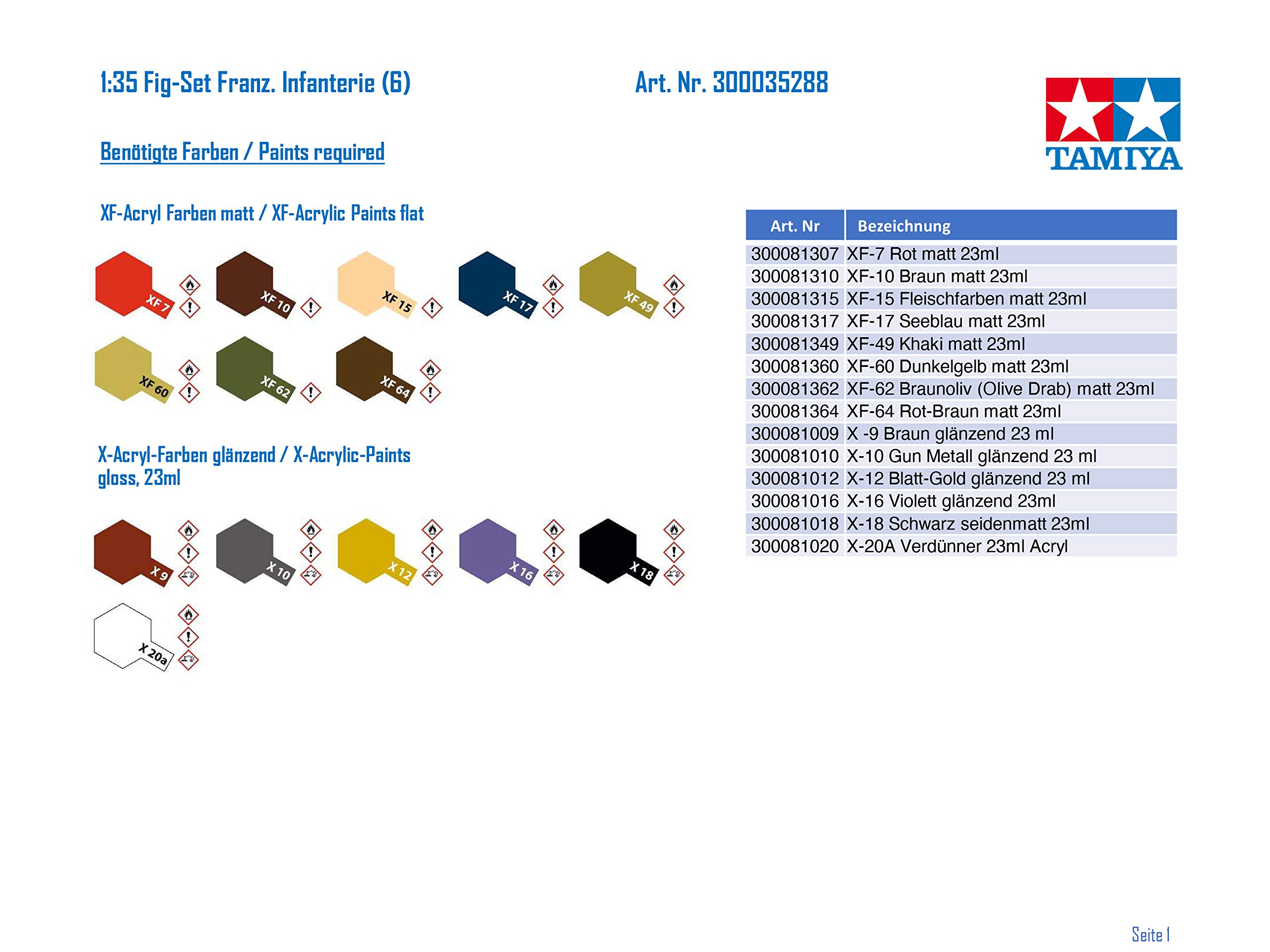 tamiya-franz-sische-infanterie-figuren-set-1-35-wwii-6-figuren image 2