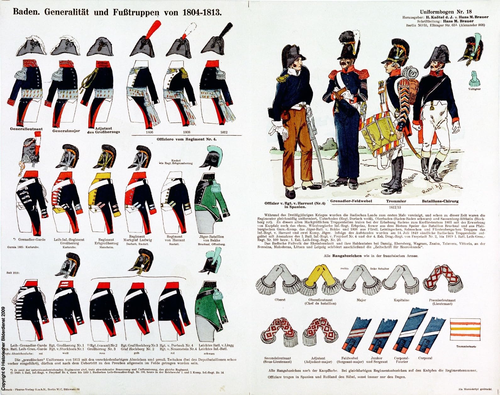 Schöne Uniformen