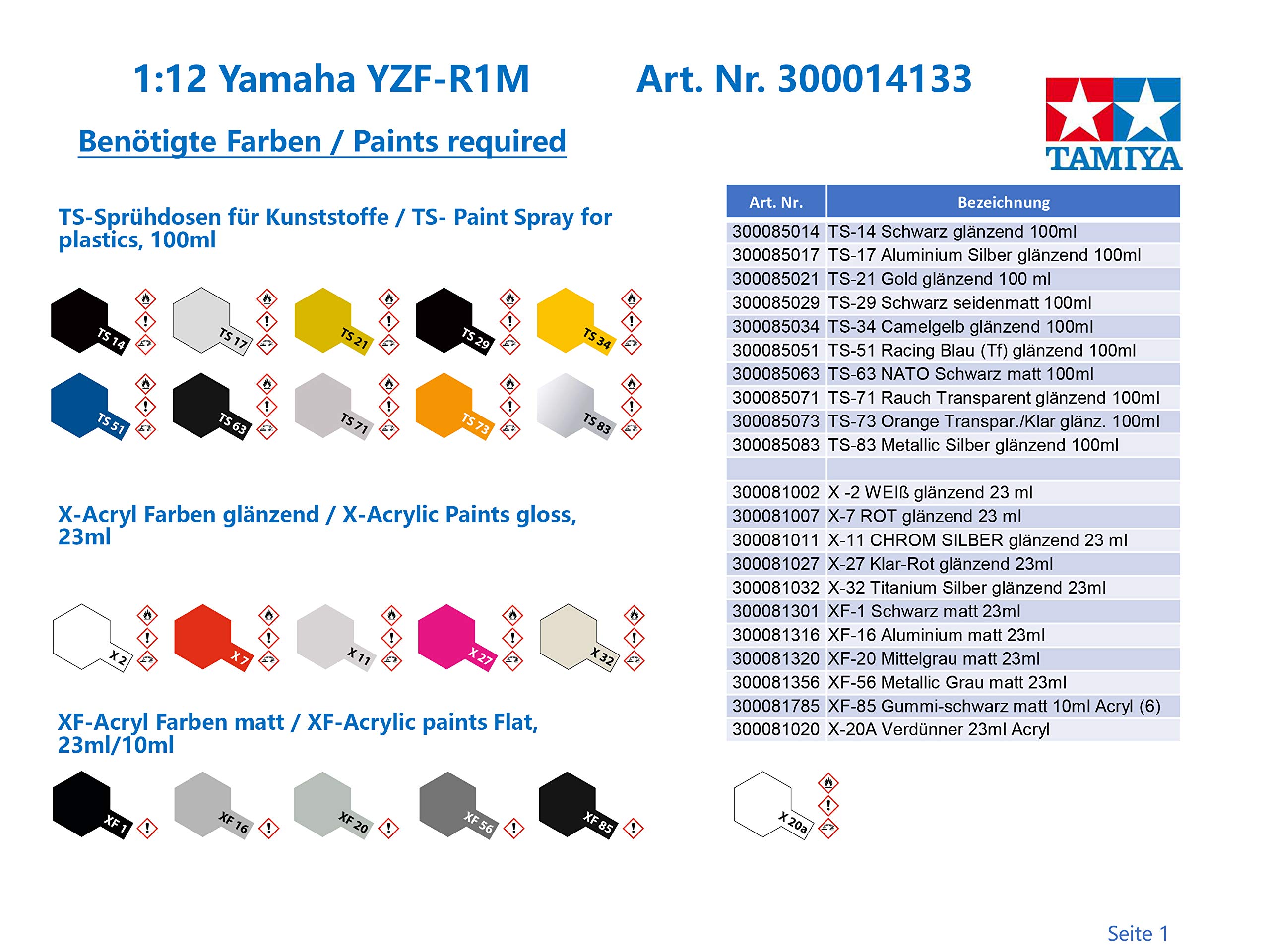tamiya-14133-yamaha-yzf-r1m-modellbausatz-1-12-unlackiert image 5