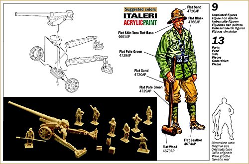 italeri-149-40-italienische-kanone-artillerie-modellbausatz-1-72 image 8
