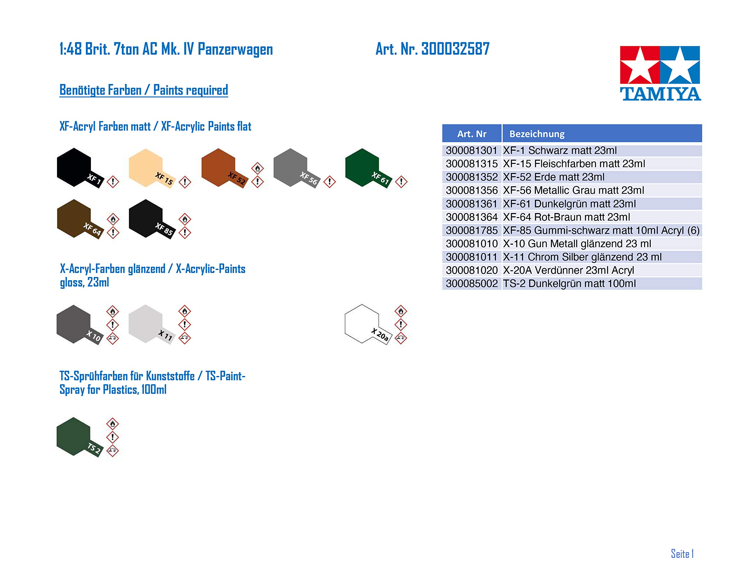 tamiya-32587-ac-mk-iv-panzerwagen-1-48-modellbausatz-unlackiert image 3