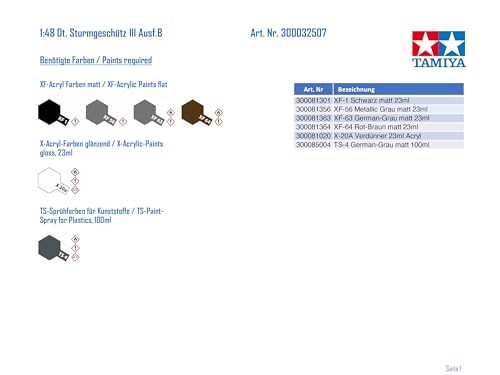 tamiya-32507-sturmgesch-tz-iii-ausf-b-1-48-modellbausatz image 8